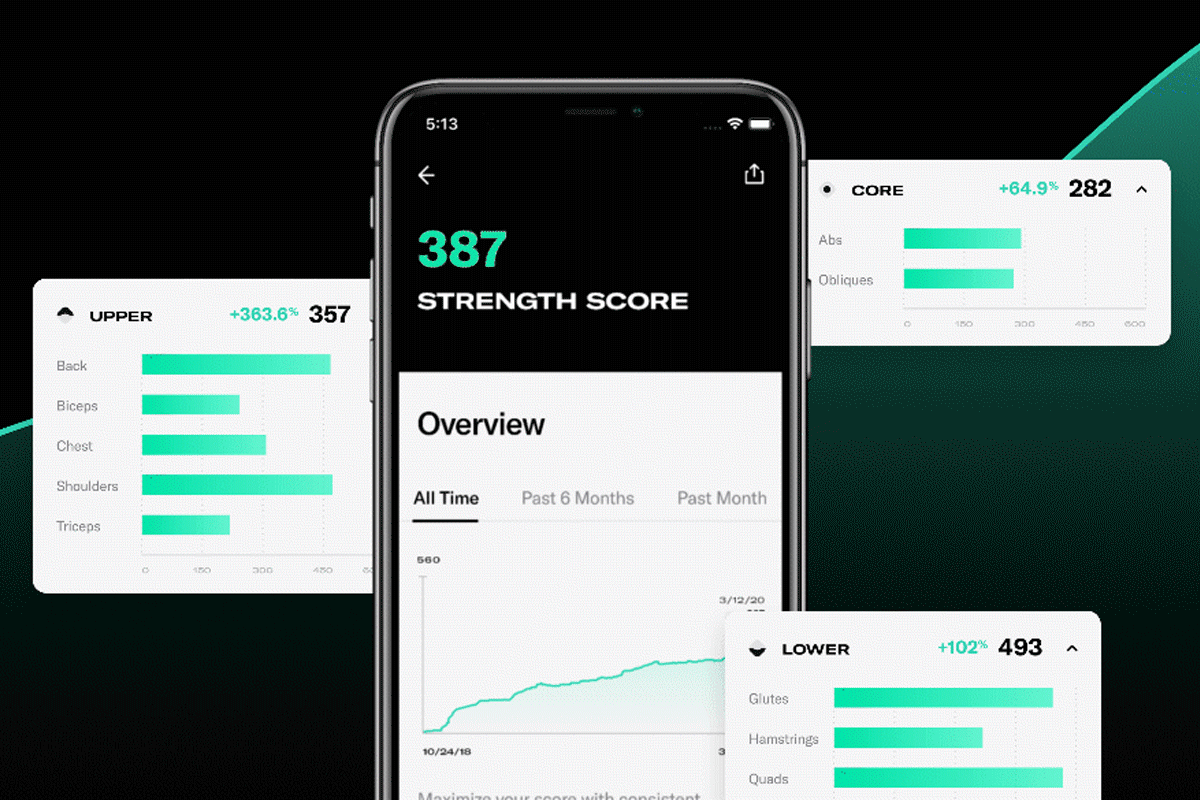 Strength score on Tonal