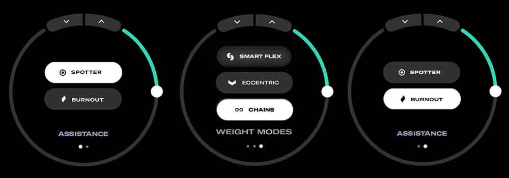 Tonal's dynamic weight modes